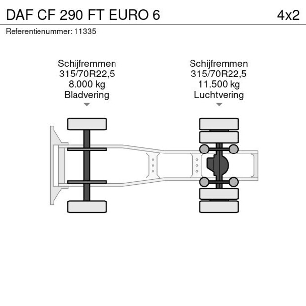 2017 داف CF 290 FT EURO 6-45395997