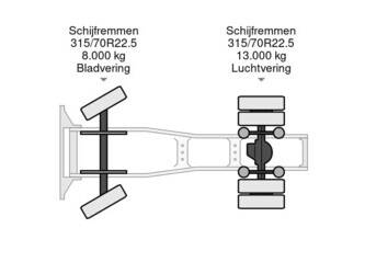 2022-daf-xf-480-ft-1414762-45396391