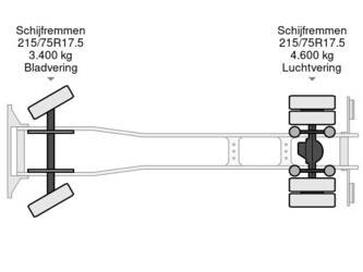 2017-mercedes-benz-atego-816-1414774-45396997