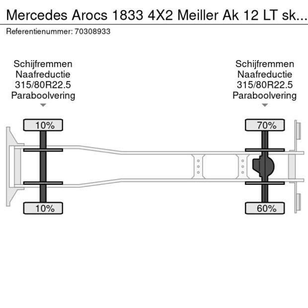 2016 Mercedes-Benz Arocs 1833-45397084