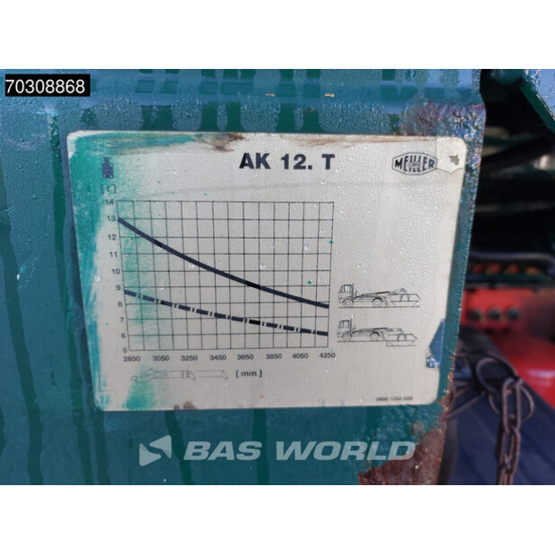 2016 Mercedes-Benz Arocs 1833-45397201