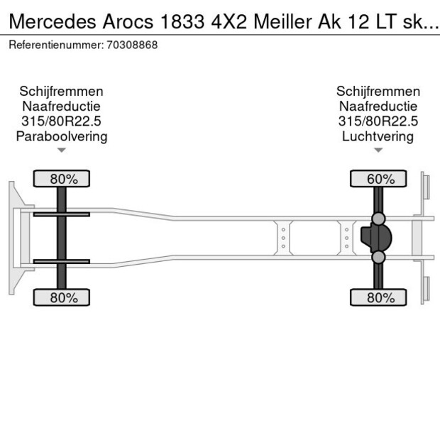 2016 Mercedes-Benz Arocs 1833-45397225