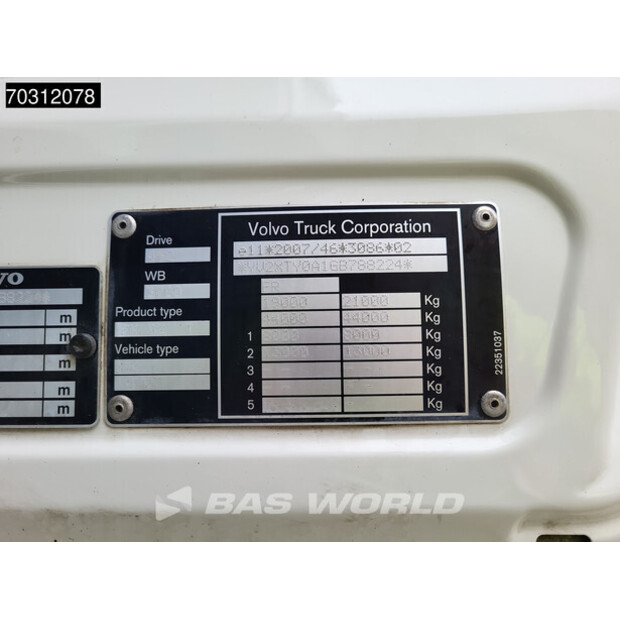 2016 فولفو FM 460-45412965