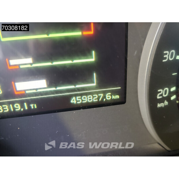 2019 فولفو FH 420-45413030