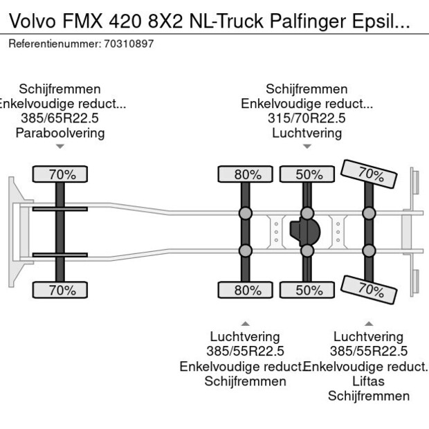 2016 Volvo FMX 420-45413454