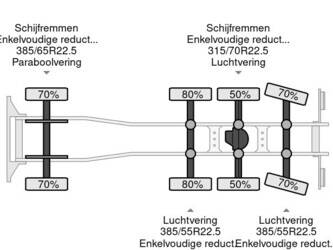 2016-volvo-fmx-420-1415118-45413454