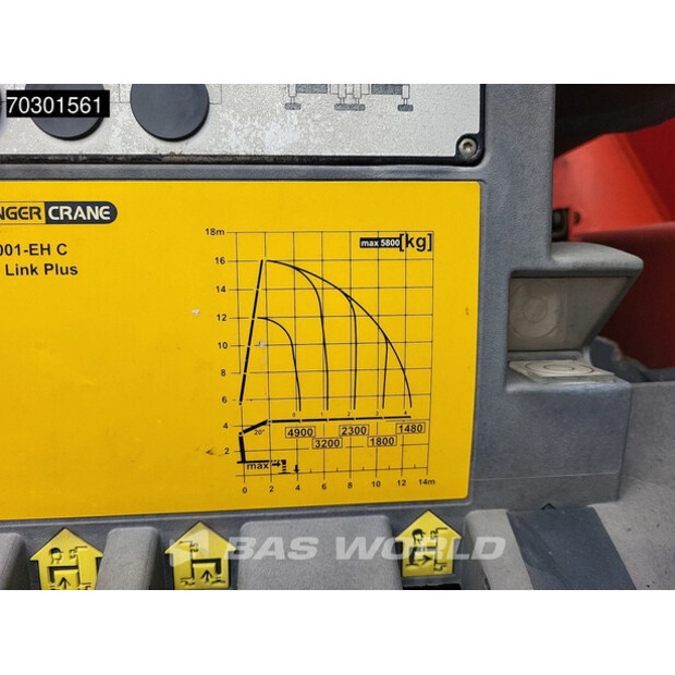 2015 مان TGS 26.400-45413743