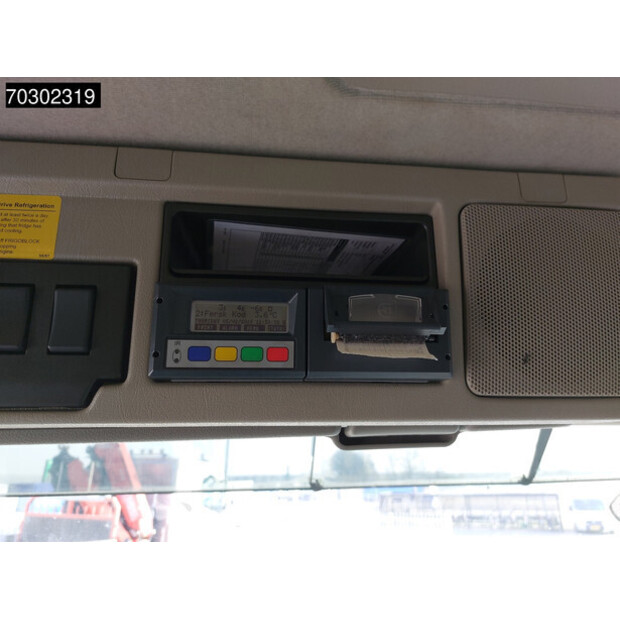 2015 Volvo FM 330-45414597