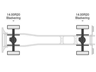 2023-man-tgm-18-250-1235352-45420992