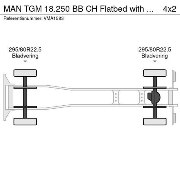 2022 MAN TGM 18.250-45421414
