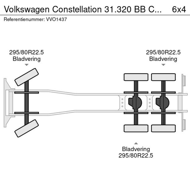 2022 Volkswagen Constellation 31.320 BB-45421690