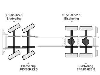 2025-man-tgs-41-400-bb-45421753
