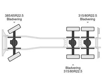 2024-man-tgs-33-400-bb-1275796-45421760