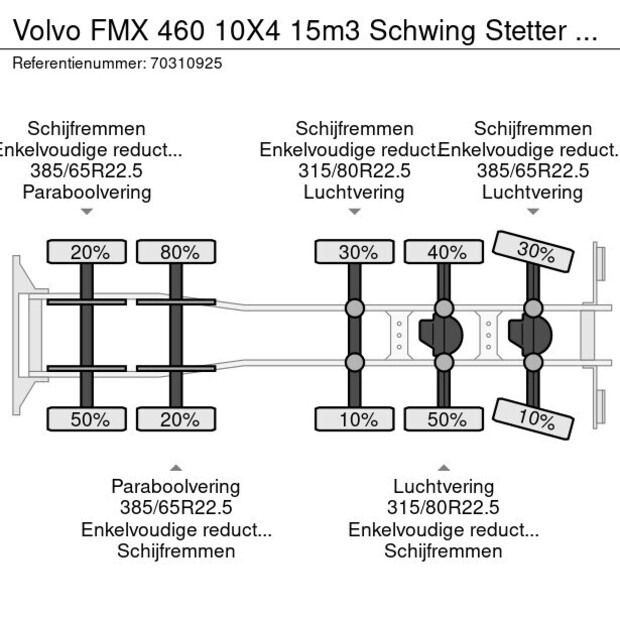2018 Volvo FMX 460-45422293