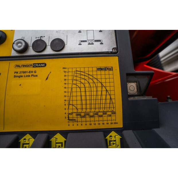 2015 MAN TGS 35.360-45442441