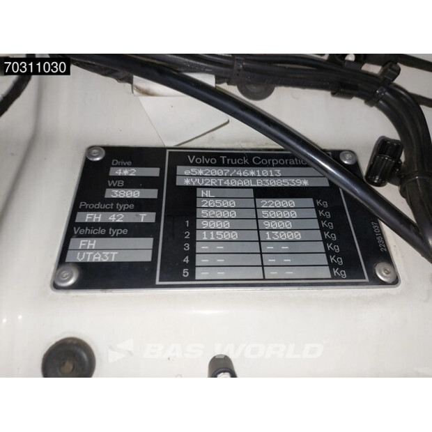 2020 Volvo FH500-45442927