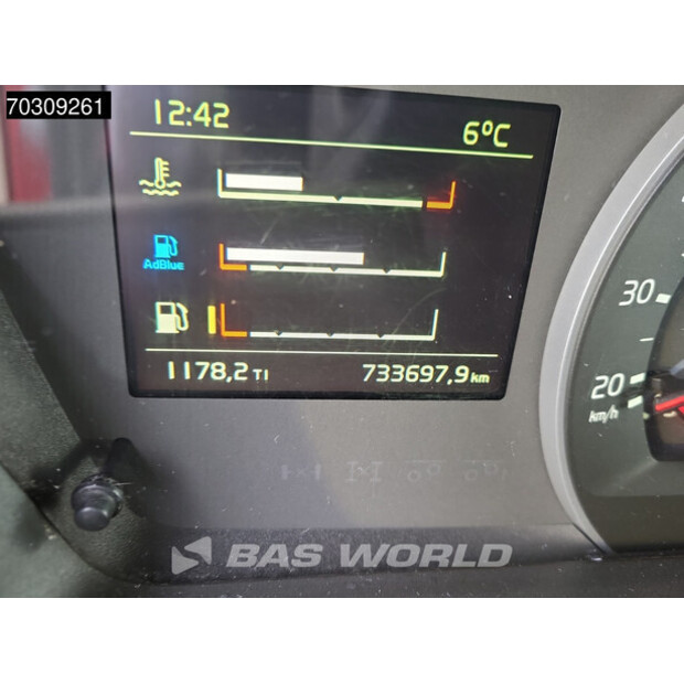 2016 Volvo FH 420-45443010