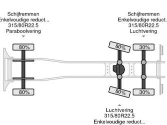 2011-daf-cf75-250-1423358-45445586