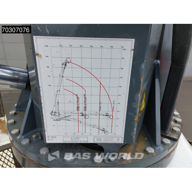 2021 رينو D280-45449538