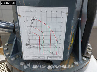 2021-renault-d280-1423544-45449538