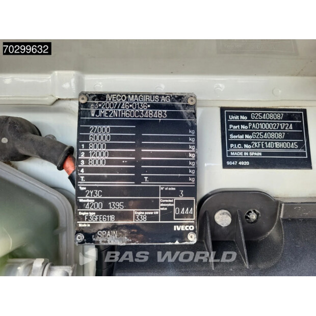 2016 Iveco STRALIS 460-45462532