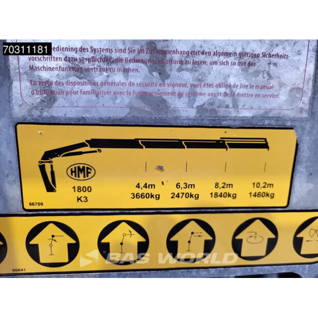 2017 Scania P410-45463653