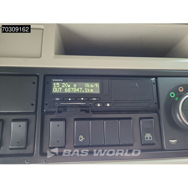 2023 فولفو FH16 750-45464242