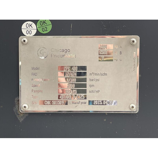 2015 CHICAGO PNEUMATIC CPS400-45465792