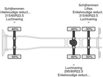 2021-volvo-fh-460-1393168-45465981