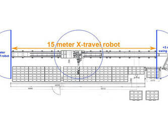 2015-fanuc-m-900ib-700-45468970
