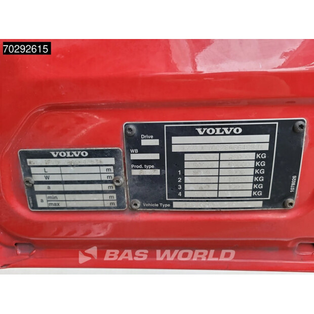 2008 Volvo FM 440-45469175