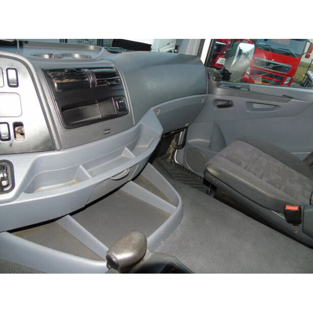 2006 Mercedes-Benz Axor 1840-45469477