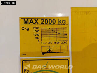 2019-scania-p450-1390681-45470548