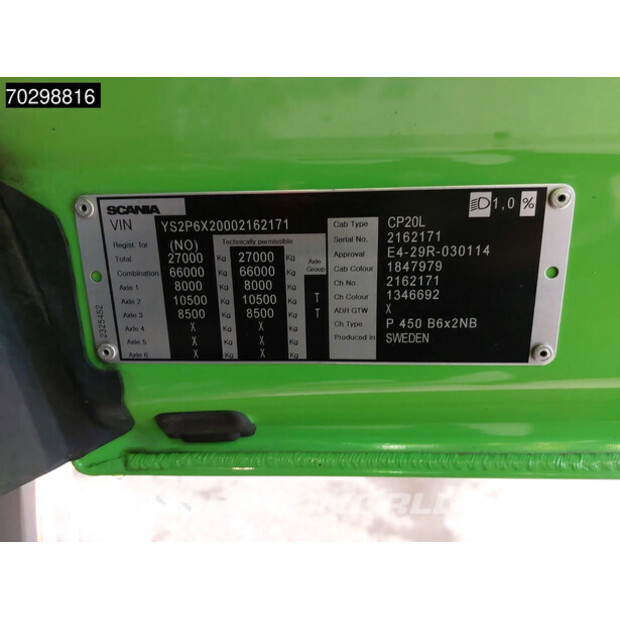 2019 Scania P450-45470549