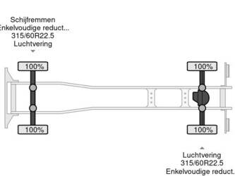 2025-mercedes-benz-actros-1827-euro-6-1409704-45471346