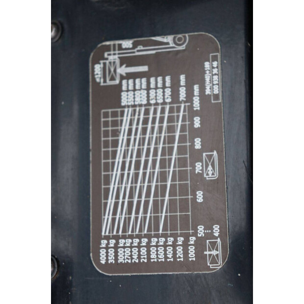 2019 Linde H40T-02-45471948