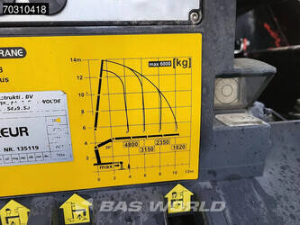 2014-daf-cf-330-1423982-45472114