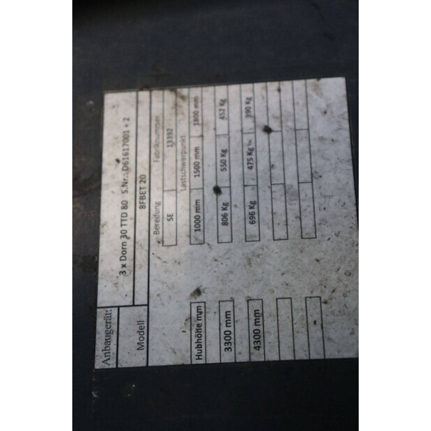 2015 Toyota 8FBET20-45472678