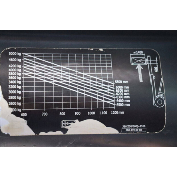 2018 Linde E50HL-01/600-45472786