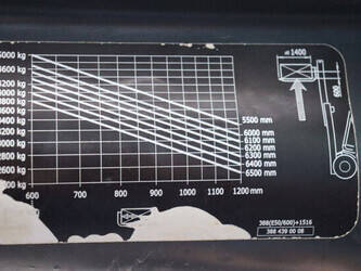 2018-linde-e50hl-01-600-45472786