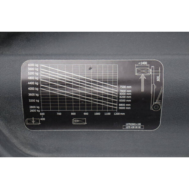 2017 Linde E60-01-45472820