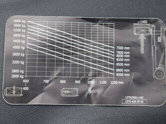 2017-linde-e60-01-1424001-45472872