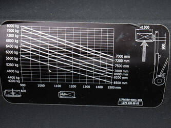2018-linde-e80-01-900-45472917