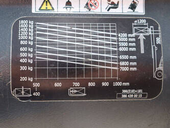 2016-linde-e18l-02-1424005-45473034