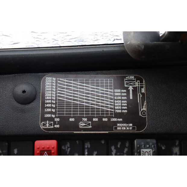 2020 ليندي H35D-02-45473125