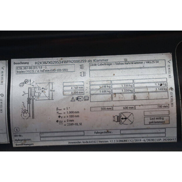 2020 Linde E25L-01-45473300