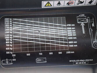 2020-linde-e25l-01-1424011-45473301