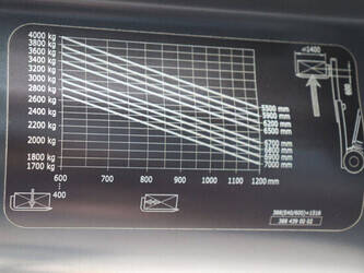 2017-linde-e40hl-01-600-1424012-45473332