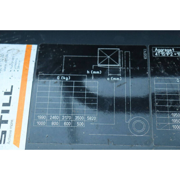 2007 Still R60-35-45473636