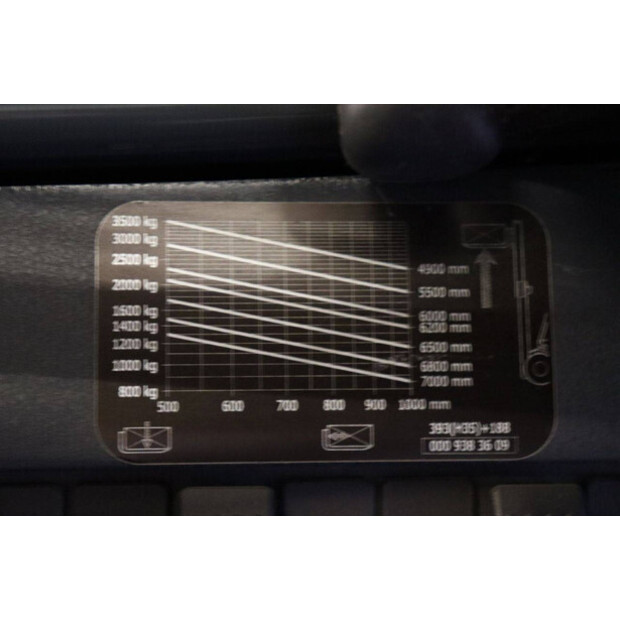 2011 ليندي H35T-01-45473676